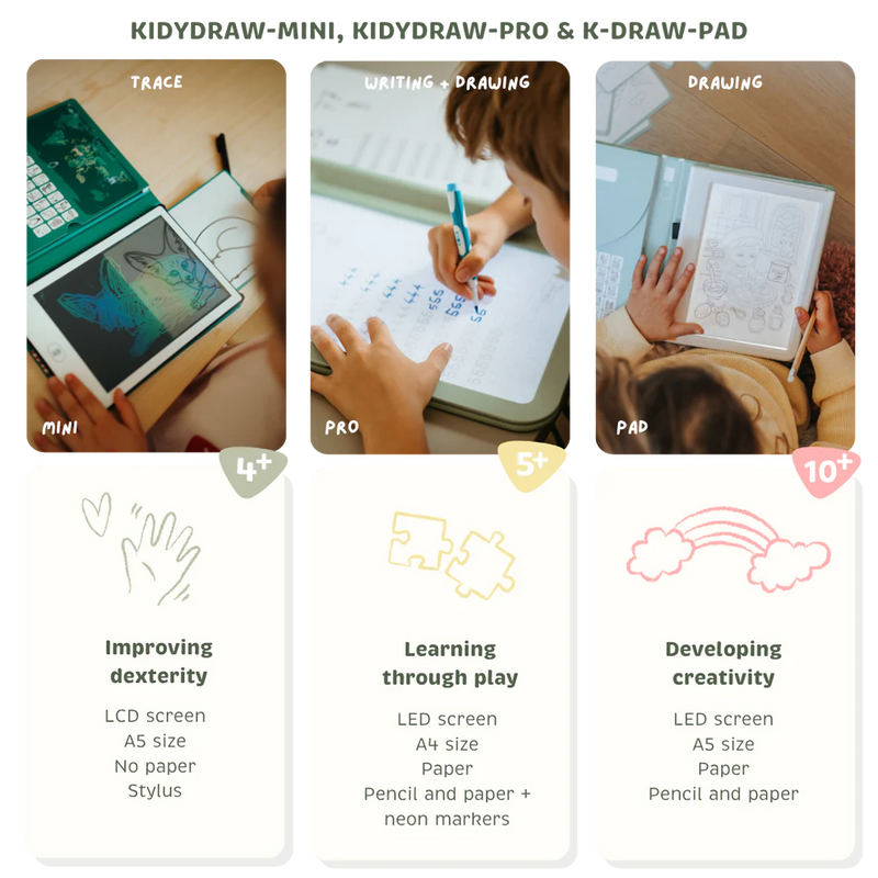 KIDYDRAW Drawing Pad Meli Melo