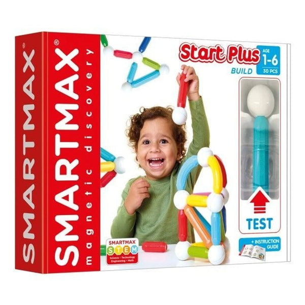 smartmax, basis set